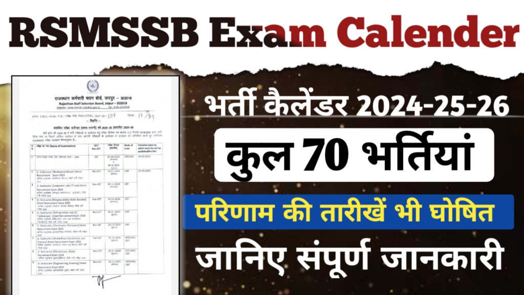 RSMSSB Exam Calender 2024-25