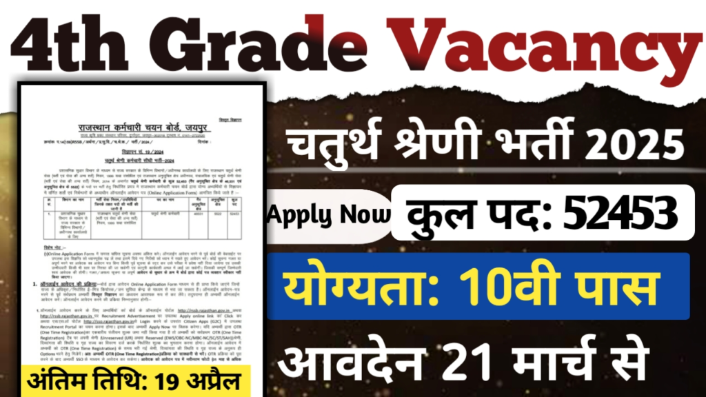Government 4th(Fourth ) Grade Vacancy