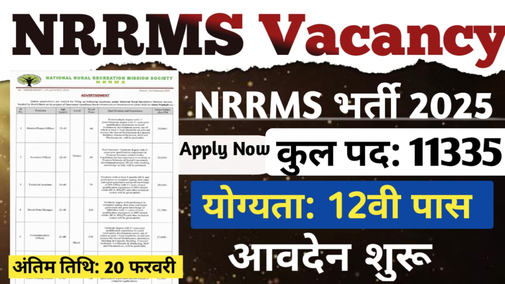NRRMS Vacancy 2025