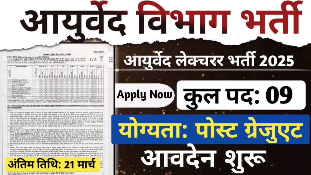 Ayurved Vibhag Vacancy 2025